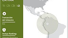 América Latina - Anual 2014